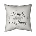 Begin Home Decor 20 x 20 in. Family-Double Sided Print Indoor Pillow 5541-2020-QU45